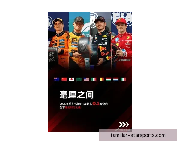 F1新赛季格局生变各队争冠暗潮涌动焦点车手表现引发热议持续升温 F1新赛季格局生变各队争冠暗潮涌动焦点车手表现引发热议持续升温