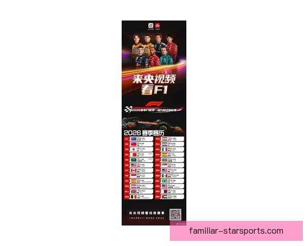 新赛季F1风云再起车队博弈升级冠军悬念引爆全球关注