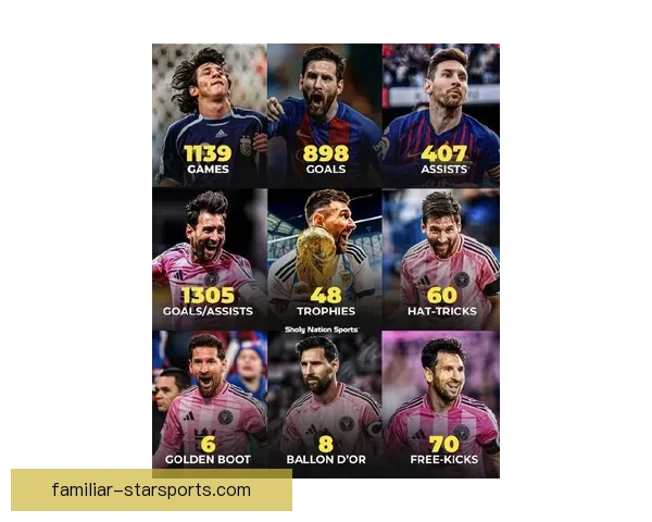 梅西加盟美国大联盟 引发全球足坛震动 球迷期待新篇章