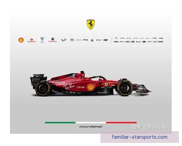 F1赛季最新动态解析各车队备战情况与赛事前瞻