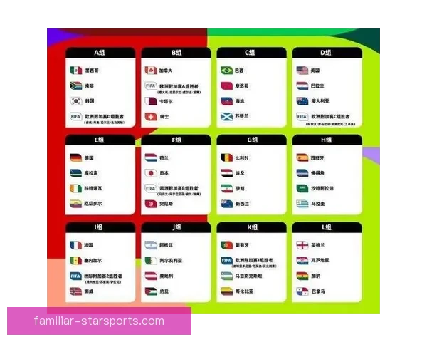 世界杯历史数据深度分析与球队表现统计全解析