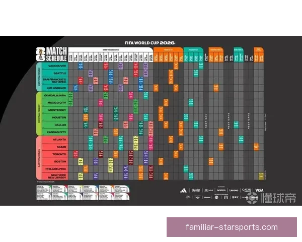 北京足球联赛全年赛程安排与重点赛事时间全览解析