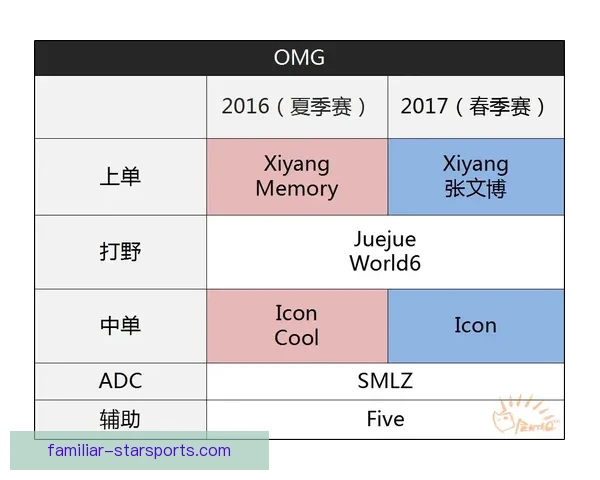 恩波利俱乐部最新赛季动态解析与球队发展趋势深度报告