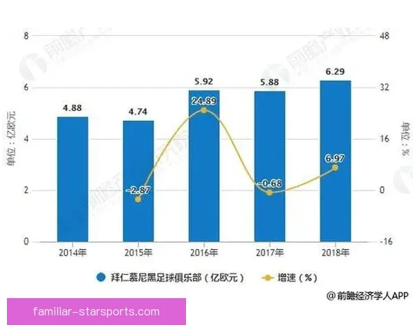 全球足球数据权威来源及最准确统计平台解析