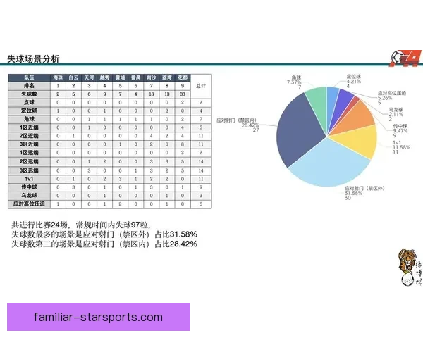 最全面足球数据分析平台推荐及实用功能深度解析