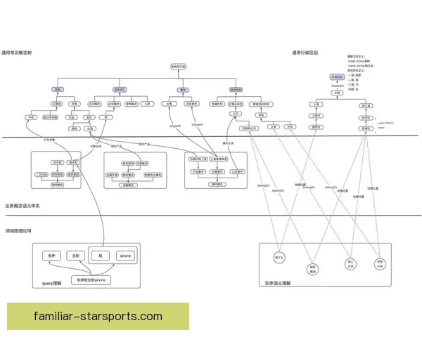 从高速攻防转换看现代篮球战术演进与数据建模应用趋势深度研究